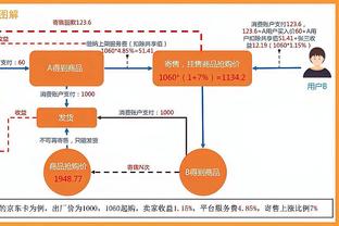 意媒：约维奇恢复顺利，今天将恢复参加米兰的合练并能出战萨索洛